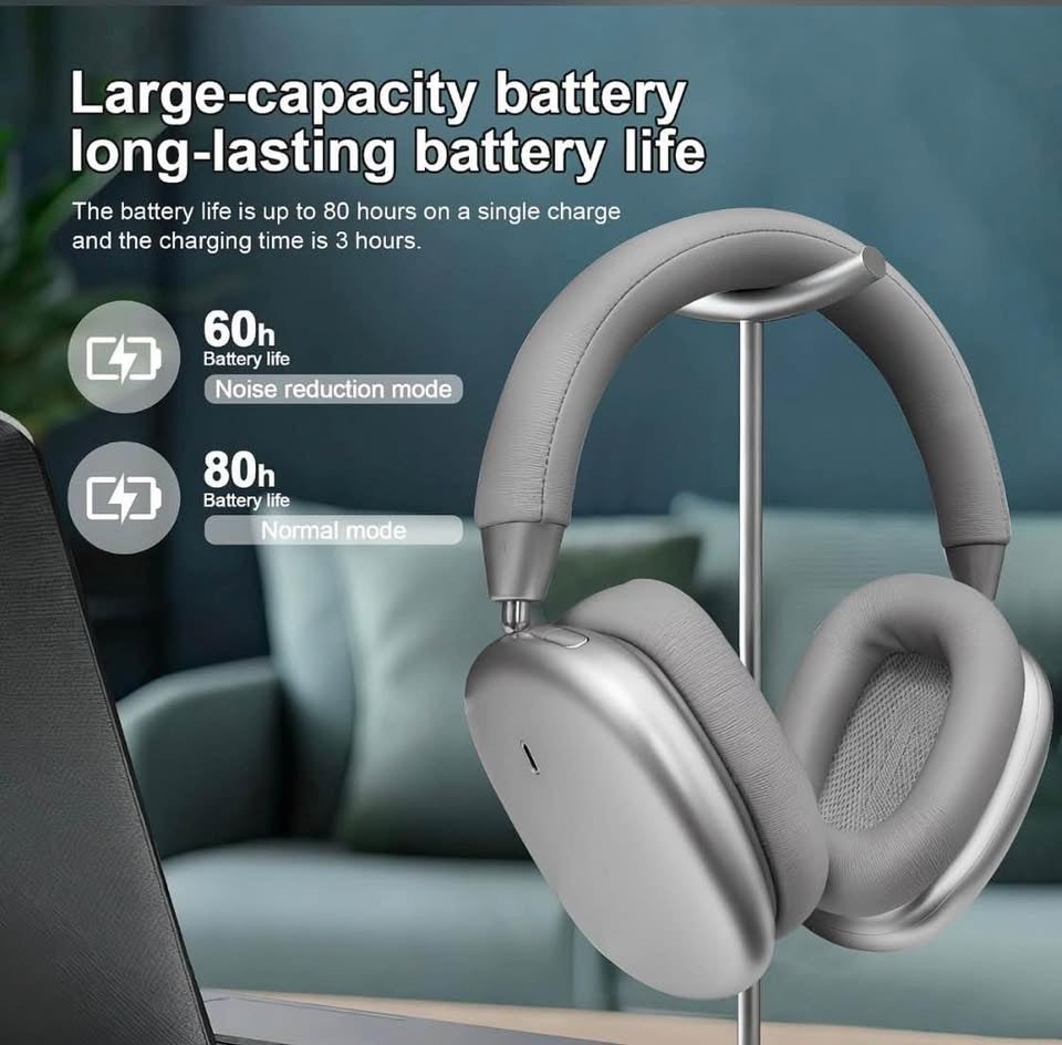 Anjetsun Pro Max2 Wireless Headphones - Battery Life